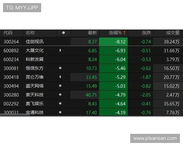 红牛娱乐ag视讯游戏攻略大全全面解析新手必看提升胜率的实用技巧
