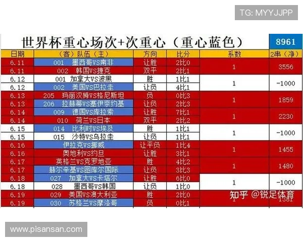 2026年世界杯突尼斯与日本角球数统计及比赛战术分析报告